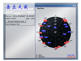 用于R&S®SMBV100A矢量信号发生器的GNSS全球卫星导航系统