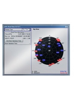 用于R&S®SMBV100A矢量信号发生器的GNSS全球卫星导航系统